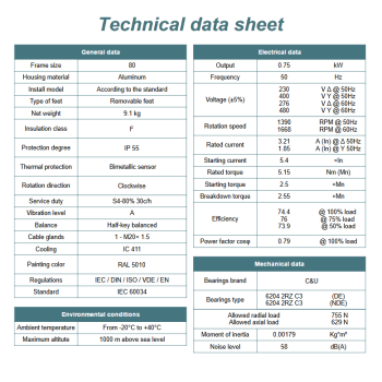 Silnik elektryczny 0,75kW 1400 obr/min. 80 B14